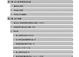 《空調系統設計標準》-內部資料